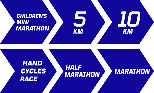 Race routes: Marathon, half marathon, hand cycles race, 10 kilometers, 5 kilometers and children's mini marathon